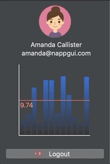Animación de un gráfico de barras dinámico, incluido en la aplicación.