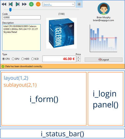 Esquema que muestra la composición por bloques del layout principal.