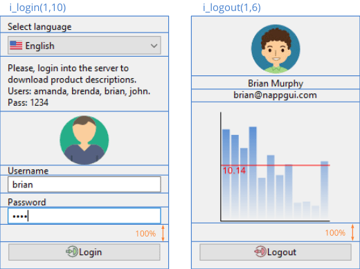 Captura de los dos layouts que forman un panel multi-layout.