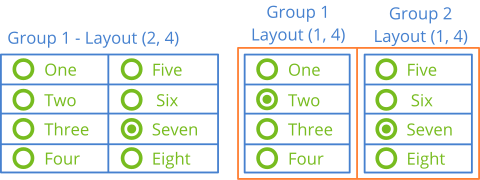 Ejemplos de radiogrupos. Un grupo de ocho opciones y dos grupos de cuatro.