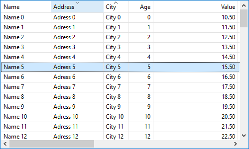 Screenshot of a TableView control on Windows.